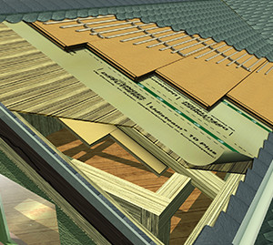 Aufbau der Dachdämmung mit Holzfaserdämmung von UdiDämmsysteme