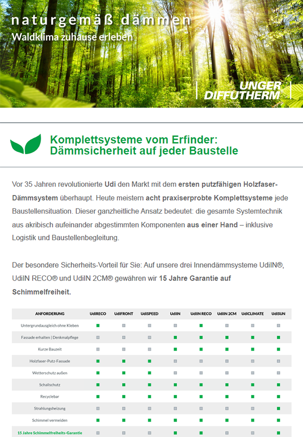Vorschau_Udi_Newsletter-Juli Vorschaubild des Februar-Newsletters von UdiDämmsysteme zu neuen Montage-Videos